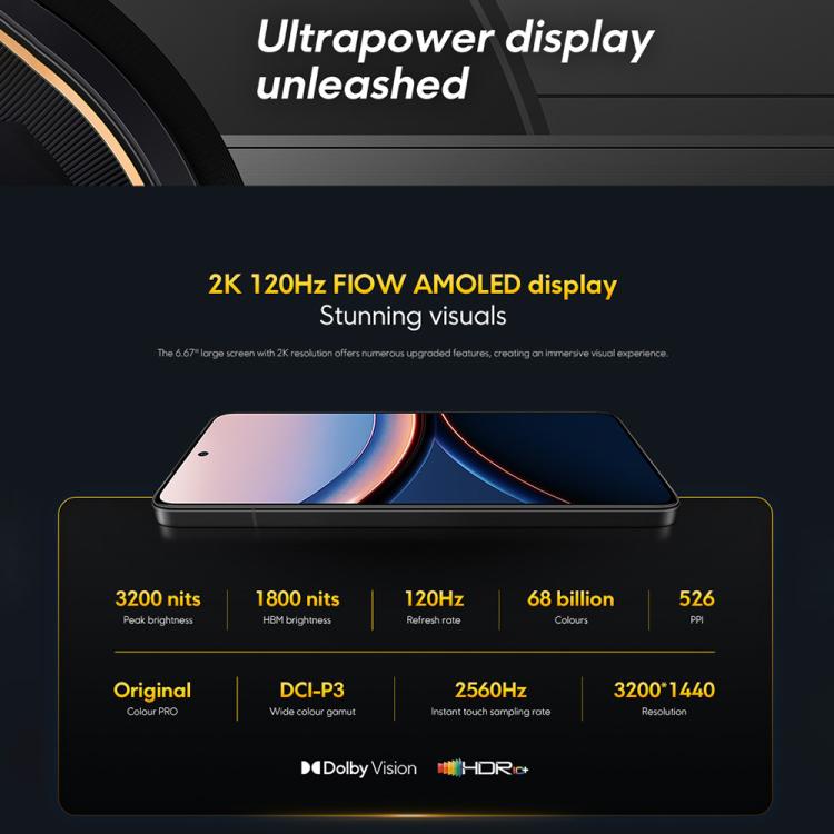 小米 POCO F7 Ultra 全球版，12GB+256GB，螢幕指紋，6.67 吋 小米 HyperOS 2 Snapdragon 8 Elite 八核心，NFC，網路：5G，12GB+256GB