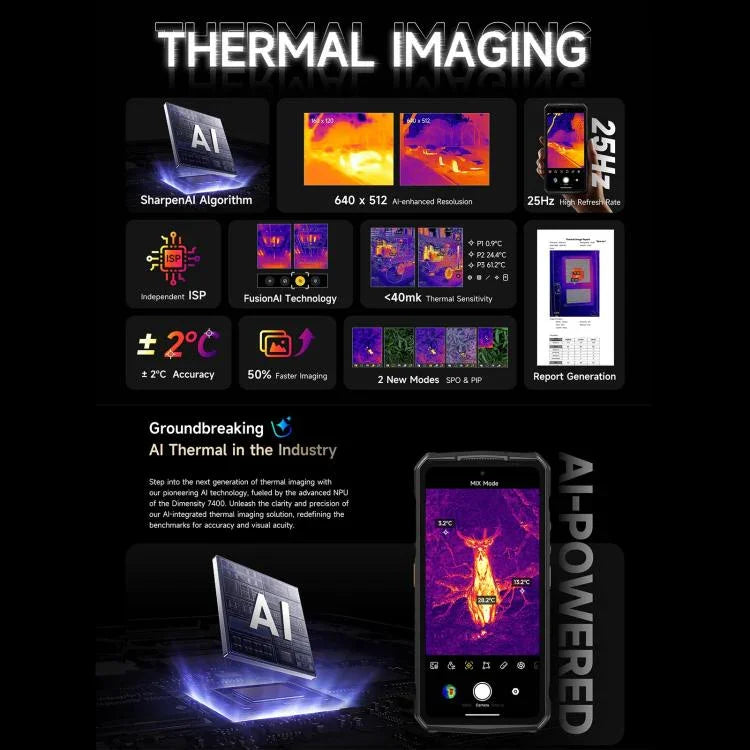 Ulefone Armor 29 Pro 熱感版本堅固型手機，16GB+512GB，夜視，6.67 吋 + 1.04 吋 Android 15 MediaTek Dimensity 7400 八核心，網路：5G，OTG，NFC，Armor 29 Pro 熱感版本