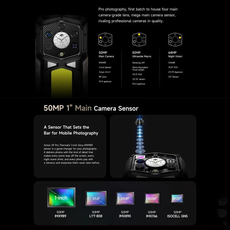 Ulefone Armor 29 Pro 熱感版本堅固型手機，16GB+512GB，夜視，6.67 吋 + 1.04 吋 Android 15 MediaTek Dimensity 7400 八核心，網路：5G，OTG，NFC，Armor 29 Pro 熱感版本