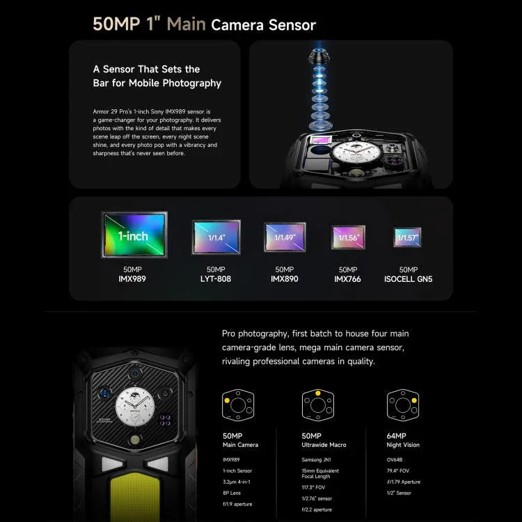 Ulefone Armor 29 Pro 堅固型手機，16GB+512GB，夜視，6.67 吋 + 1.04 吋 Android 15 MediaTek Dimensity 7400 八核心，網路：5G，OTG，NFC，Armor 29 Pro