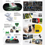 Ulefone RugKing，8GB+256GB，IP68/IP69K 堅固型手機，5.99 吋 Android 15 Unisoc T7255 八核心，網路：4G，NFC，OTG，RugKing，8GB+256GB
