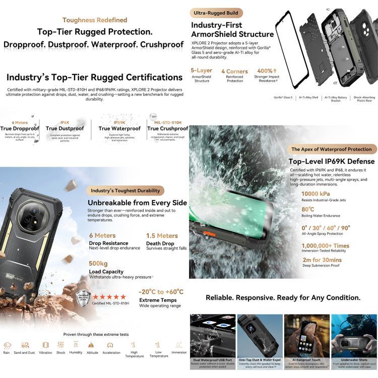 Blackview XPLORE 2 投影機，12GB+256GB，6.73 吋 Android 15 Dimensity 8300 MT6897 八核心，網絡：5G，OTG，NFC，XPLORE 2 投影機，12GB+256GB