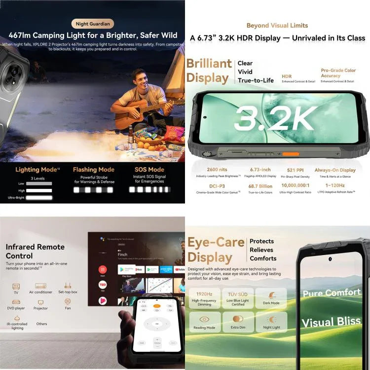 Blackview XPLORE 2 投影機，12GB+256GB，6.73 吋 Android 15 Dimensity 8300 MT6897 八核心，網絡：5G，OTG，NFC，XPLORE 2 投影機，12GB+256GB