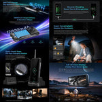 HOTWAV Hyper 8 Pro 耐用手機，12GB+512GB，6.6 吋 Android 15 MediaTek MT8791 Dimensity 7050 八核心，網路：5G，OTG，NFC，Hyper 8 Pro