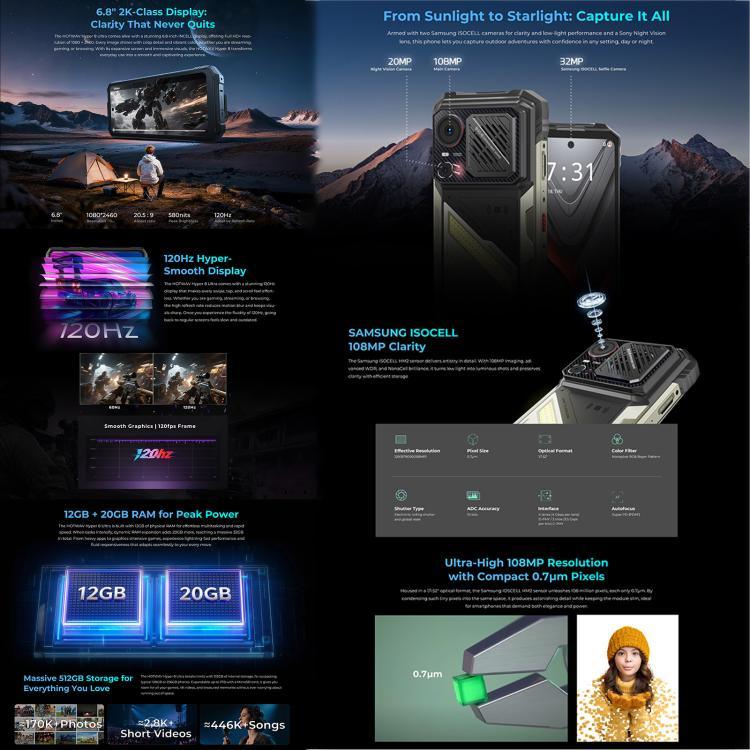 HOTWAV Hyper 8 Ultra 對講機堅固手機，12GB+512GB，6.8 吋 Android 15 MediaTek MT8791 Dimensity 7050 八核心，網路：5G，OTG，NFC，Hyper 8 Ultra