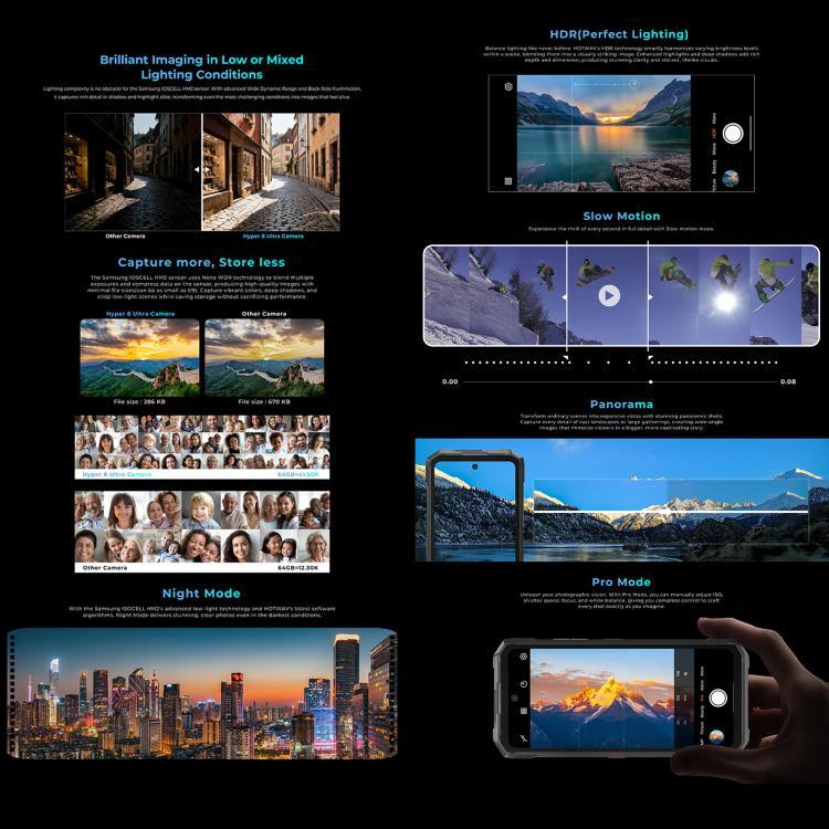 HOTWAV Hyper 8 Ultra 對講機堅固手機，12GB+512GB，6.8 吋 Android 15 MediaTek MT8791 Dimensity 7050 八核心，網路：5G，OTG，NFC，Hyper 8 Ultra