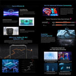 HOTWAV Hyper 8 Ultra 對講機堅固手機，12GB+512GB，6.8 吋 Android 15 MediaTek MT8791 Dimensity 7050 八核心，網路：5G，OTG，NFC，Hyper 8 Ultra