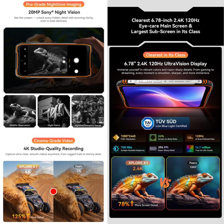 Blackview XPLORE X1，12GB+256GB，6.78 吋 Android 15 Dimensity 7050 MT8791V/HZA 八核心，網路：5G，OTG，NFC，XPLORE X1 12GB+256GB