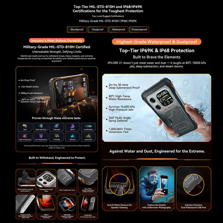 Blackview XPLORE X1，12GB+256GB，6.78 吋 Android 15 Dimensity 7050 MT8791V/HZA 八核心，網路：5G，OTG，NFC，XPLORE X1 12GB+256GB