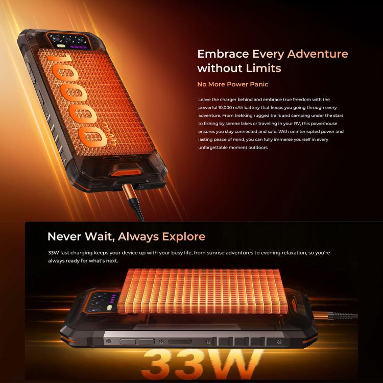 Oukitel WP58 Pro 耐用手機，8GB+256GB，側邊指紋辨識，6.7 吋 Android 15 UMS9621S 八核心，NFC，OTG，網路：5G，8GB+256GB