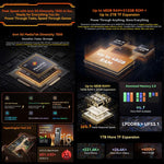 Blackview XPLORE 1，16GB+512GB，6.78 吋 Android 15 天璣 7050 MT8791V/HZA 八核心，網絡：5G，OTG，NFC，XPLORE 1 16GB+512GB