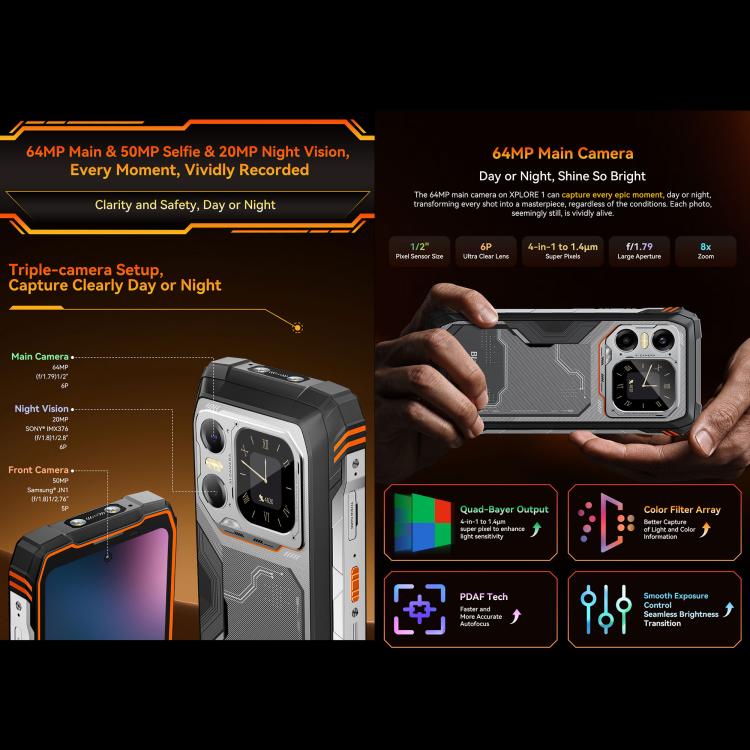 Blackview XPLORE 1，16GB+512GB，6.78 吋 Android 15 天璣 7050 MT8791V/HZA 八核心，網絡：5G，OTG，NFC，XPLORE 1 16GB+512GB