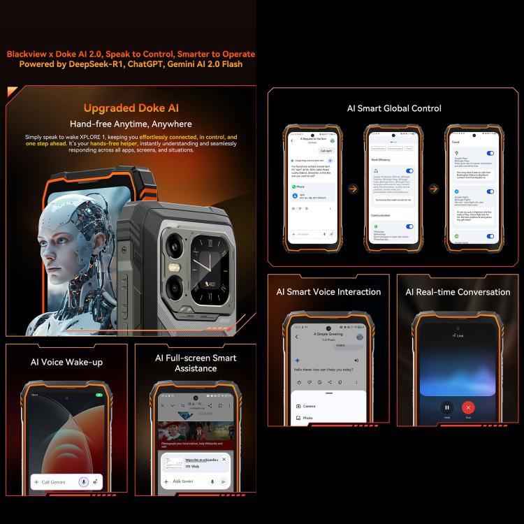 Blackview XPLORE 1，16GB+512GB，6.78 吋 Android 15 天璣 7050 MT8791V/HZA 八核心，網絡：5G，OTG，NFC，XPLORE 1 16GB+512GB