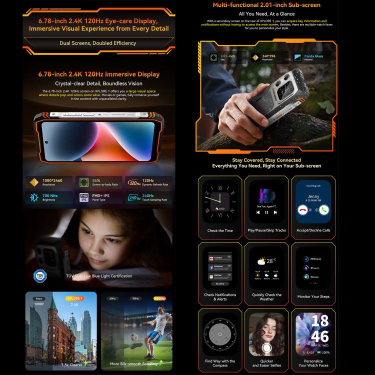 Blackview XPLORE 1，16GB+512GB，6.78 吋 Android 15 天璣 7050 MT8791V/HZA 八核心，網絡：5G，OTG，NFC，XPLORE 1 16GB+512GB