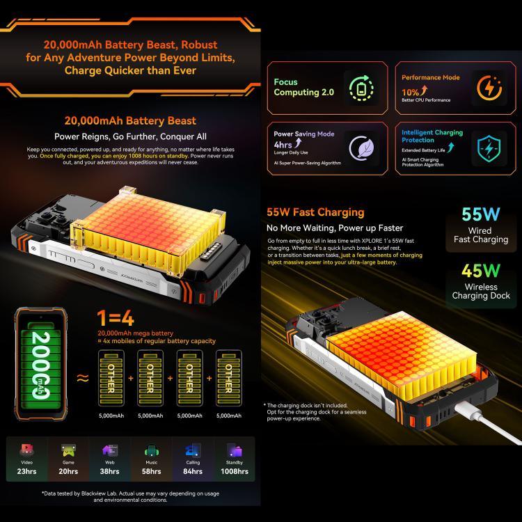 Blackview XPLORE 1，12GB+256GB，6.78 吋 Android 15 天璣 7050 MT8791V/HZA 八核心，網絡：5G，OTG，NFC，XPLORE 1 12GB+256GB