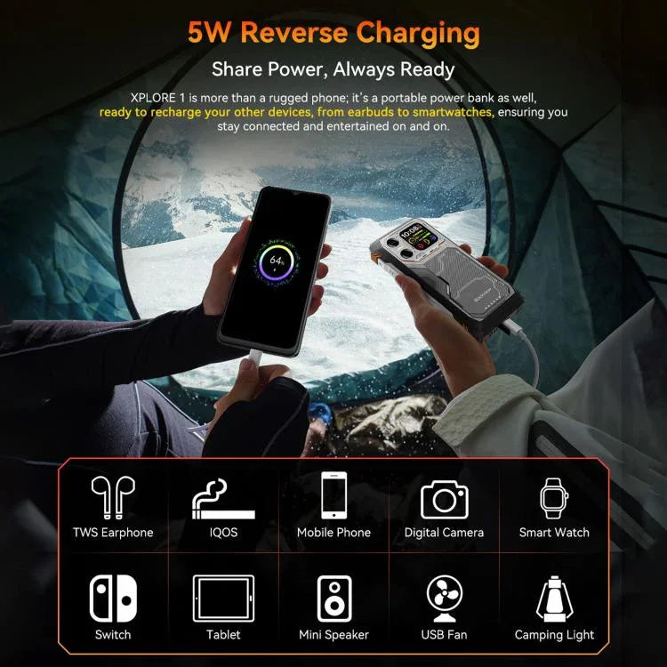 Blackview XPLORE 1，12GB+256GB，6.78 吋 Android 15 天璣 7050 MT8791V/HZA 八核心，網絡：5G，OTG，NFC，XPLORE 1 12GB+256GB