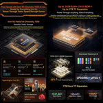 Blackview XPLORE 1，12GB+256GB，6.78 吋 Android 15 天璣 7050 MT8791V/HZA 八核心，網絡：5G，OTG，NFC，XPLORE 1 12GB+256GB
