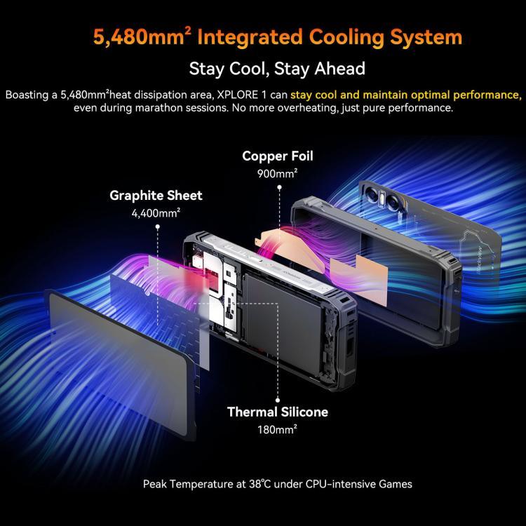 Blackview XPLORE 1，12GB+256GB，6.78 吋 Android 15 天璣 7050 MT8791V/HZA 八核心，網絡：5G，OTG，NFC，XPLORE 1 12GB+256GB