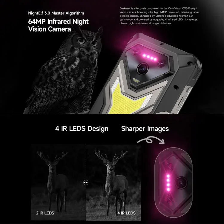 Ulefone Armor 34+，16GB+512GB，夜視，IP68/IP69K 堅固型手機，6.95 吋 Android 15 聯發科天璣 7400X 八核心，網絡：5G，NFC，OTG，Armor 34+