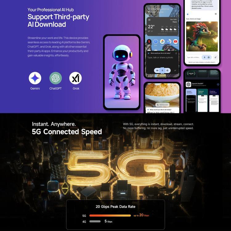Ulefone Armor 34+，16GB+512GB，夜視，IP68/IP69K 堅固型手機，6.95 吋 Android 15 聯發科天璣 7400X 八核心，網絡：5G，NFC，OTG，Armor 34+