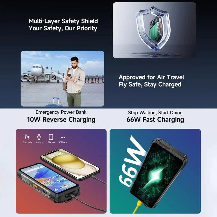 Ulefone Armor 34+，16GB+512GB，夜視，IP68/IP69K 堅固型手機，6.95 吋 Android 15 聯發科天璣 7400X 八核心，網絡：5G，NFC，OTG，Armor 34+