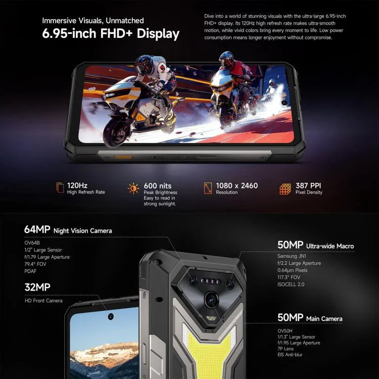 Ulefone Armor 34+，16GB+512GB，夜視，IP68/IP69K 堅固型手機，6.95 吋 Android 15 聯發科天璣 7400X 八核心，網絡：5G，NFC，OTG，Armor 34+