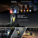 Ulefone Armor 34 Pro+ 投影機，16GB+512GB，夜視，IP68/IP69K 堅固型手機，6.95 吋 Android 15 聯發科天璣 7400X 八核心，網絡：5G，NFC，OTG，Armor 34 Pro+