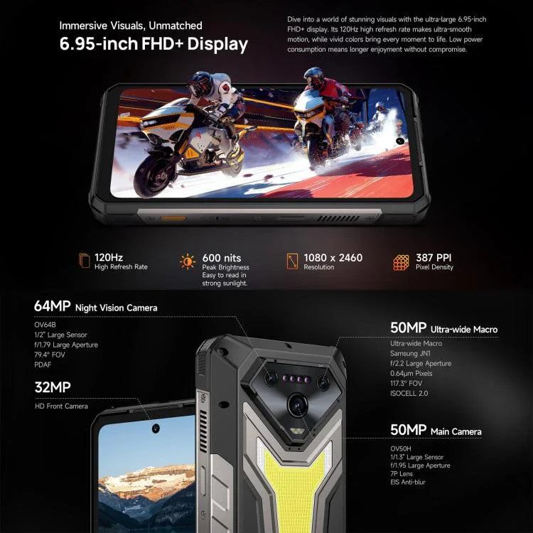 Ulefone Armor 34 Pro+ 投影機，16GB+512GB，夜視，IP68/IP69K 堅固型手機，6.95 吋 Android 15 聯發科天璣 7400X 八核心，網絡：5G，NFC，OTG，Armor 34 Pro+