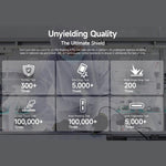 Ulefone RugKing 4 Pro，8GB+256GB，IP68/IP69K 耐用手機，6.56 吋 Android 15 Unisoc T7250 八核心，網路：4G，NFC，OTG，RugKing 4 Pro，RugKing 4 Pro，8GB+256GB