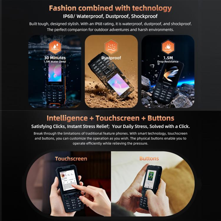 HAMTOD H6 耐用型手機，3GB+32GB，2.83 吋 Android 11 UNISOC SC9832E 四核心，網路：4G，VoLTE，SOS