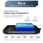 Blackview ROCK 1 耐用手機，8GB+256GB，6.56 吋 Android 16 MT6769V/CB Helio G81 八核心，網路：4G，OTG，NFC，ROCK 1 8GB+256GB