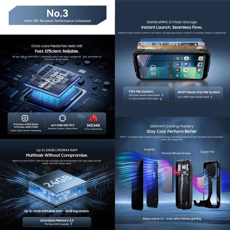 Blackview ROCK 1 耐用手機，8GB+256GB，6.56 吋 Android 16 MT6769V/CB Helio G81 八核心，網路：4G，OTG，NFC，ROCK 1 8GB+256GB