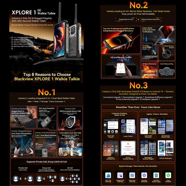 Blackview XPLORE 1 對講機耐用手機，12GB+256GB，6.78 吋 Android 15 Dimensity 7050 MT8791V/HZA 八核心，網路：5G，OTG，NFC，XPLORE 1 對講機 12GB+256GB