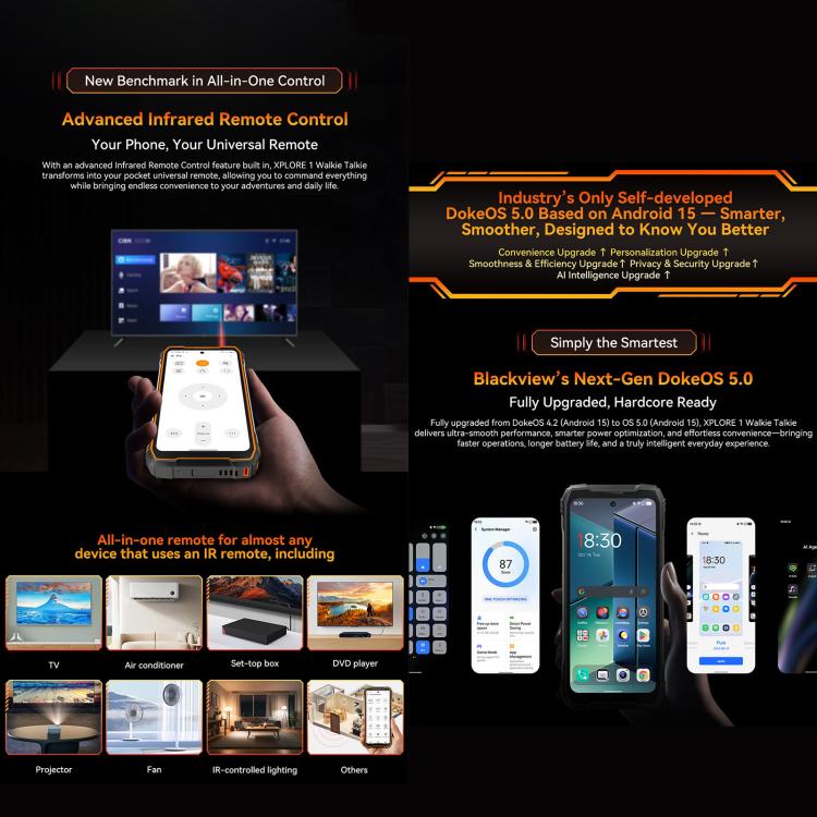Blackview XPLORE 1 對講機耐用手機，12GB+256GB，6.78 吋 Android 15 Dimensity 7050 MT8791V/HZA 八核心，網路：5G，OTG，NFC，XPLORE 1 對講機 12GB+256GB