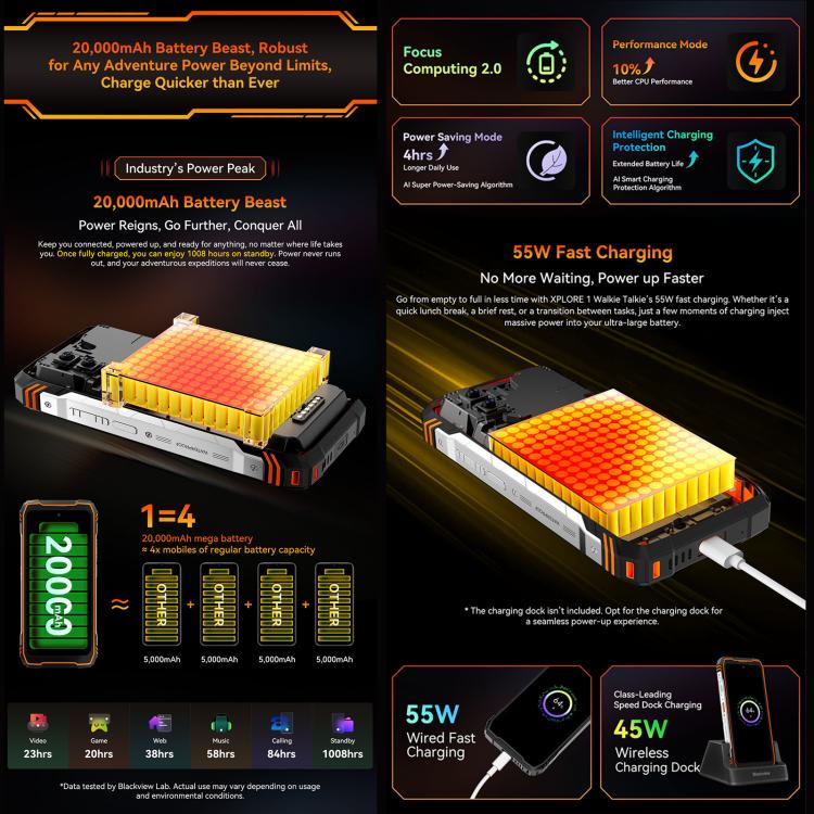 Blackview XPLORE 1 對講機耐用手機，12GB+256GB，6.78 吋 Android 15 Dimensity 7050 MT8791V/HZA 八核心，網路：5G，OTG，NFC，XPLORE 1 對講機 12GB+256GB