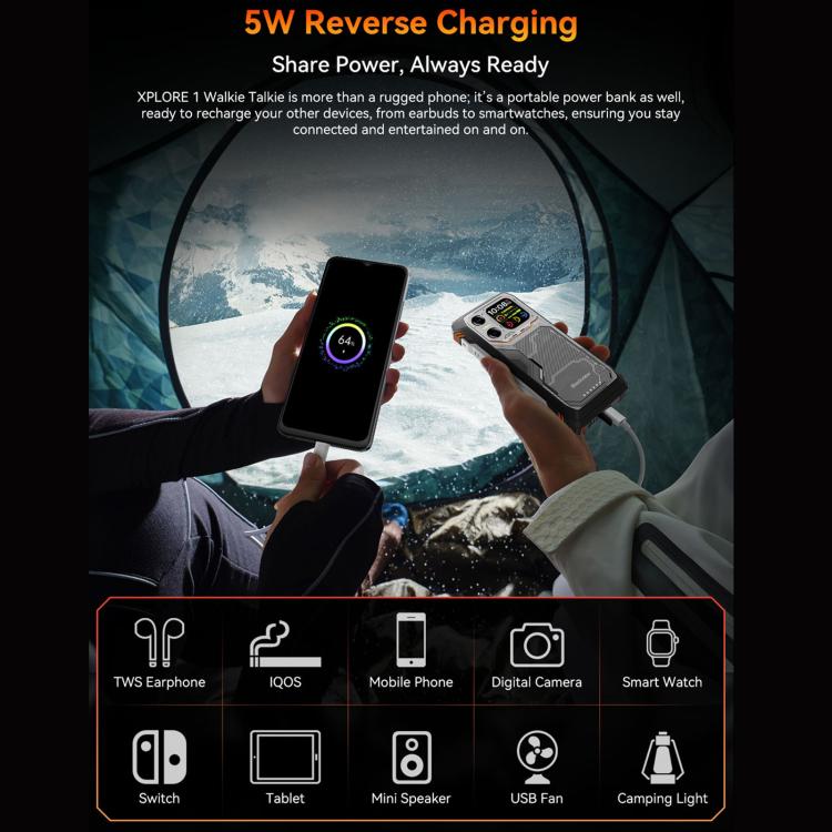 Blackview XPLORE 1 對講機耐用手機，12GB+256GB，6.78 吋 Android 15 Dimensity 7050 MT8791V/HZA 八核心，網路：5G，OTG，NFC，XPLORE 1 對講機 12GB+256GB