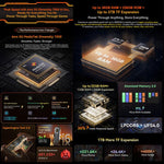 Blackview XPLORE 1 對講機耐用手機，12GB+256GB，6.78 吋 Android 15 Dimensity 7050 MT8791V/HZA 八核心，網路：5G，OTG，NFC，XPLORE 1 對講機 12GB+256GB