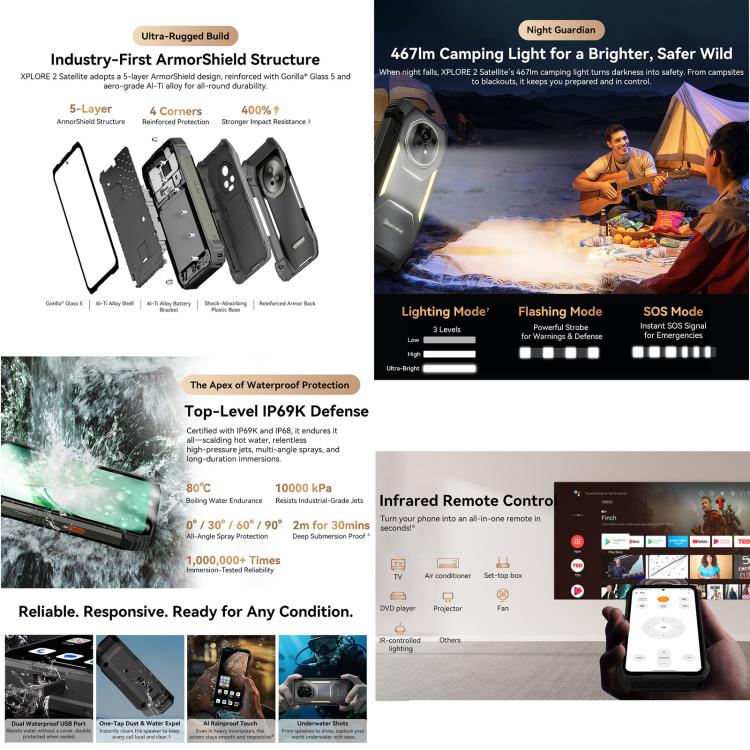 Blackview XPLORE 2 衛星手機，12GB+256GB，6.73 吋 Android 15 Dimensity 8300 MT6897 八核心，網路：5G，OTG，NFC，XPLORE 2 衛星手機 12GB+256GB