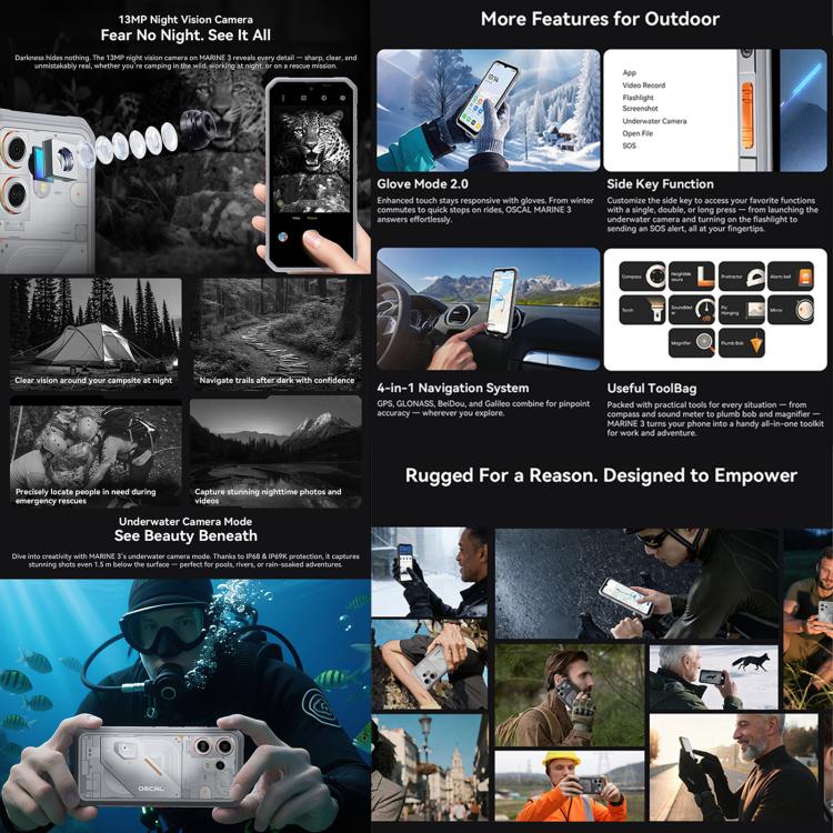 Blackview Oscal Marine 3，8GB+128GB，6.56 吋 Android 15 Unisoc UMS9230E T615 八核心，網路：4G，OTG，NFC，8GB+128GB
