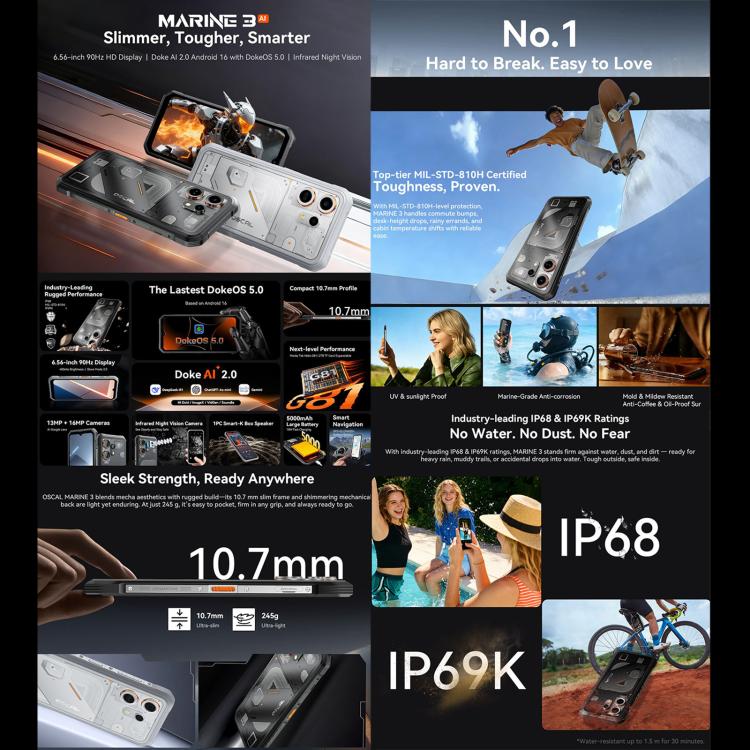 Blackview Oscal Marine 3，8GB+256GB，6.56 吋 Android 16 MT6769V/CB Helio G81 八核心，網路：4G，OTG，NFC，8GB+256GB