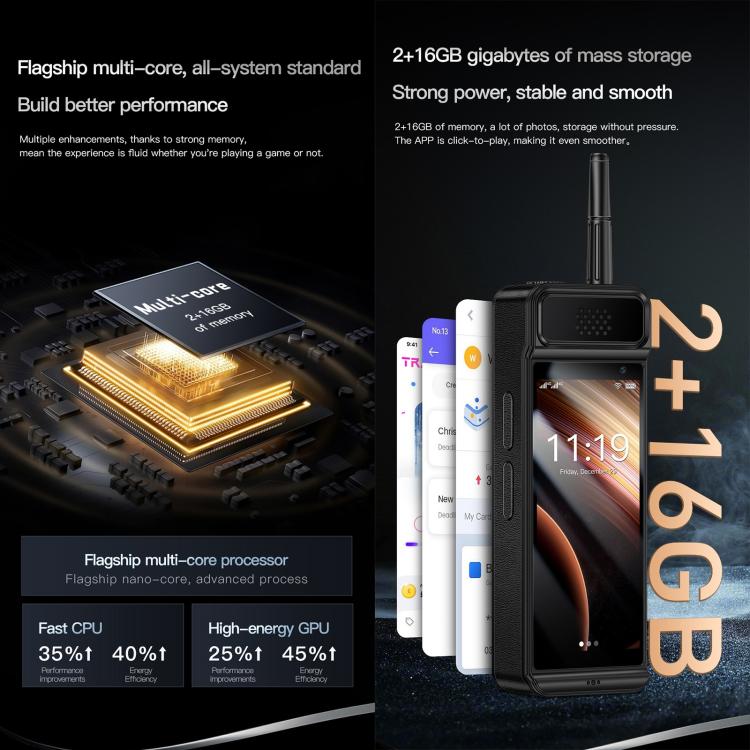 SOYES W88 Pro，4GB+64GB，4600mAh 電池，4.0 吋 Android 12 MTK6739CW 四核心，網路：4G，OTG，雙 SIM，W88 Pro，4GB+64GB