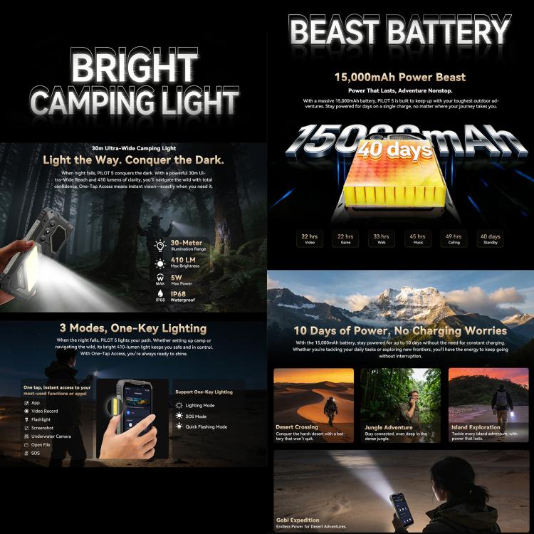 Blackview Oscal Pilot 5 5G 耐用手機，8GB+256GB，6.67 吋 Android 16 UMS9620 T8100 八核心，網路：5G，OTG，NFC