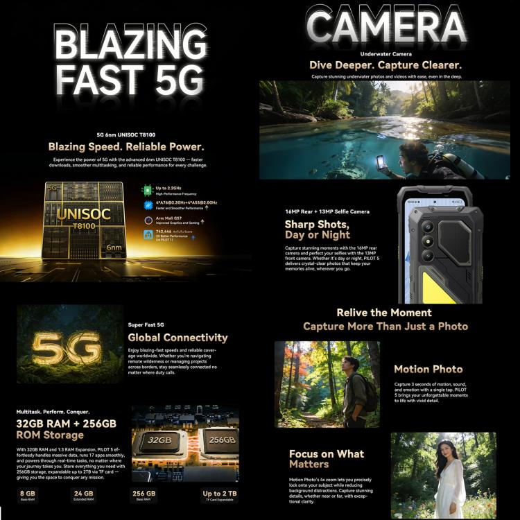 Blackview Oscal Pilot 5 5G 耐用手機，8GB+256GB，6.67 吋 Android 16 UMS9620 T8100 八核心，網路：5G，OTG，NFC