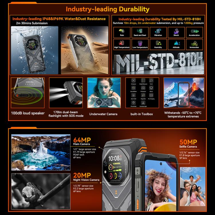 Blackview Oscal TANK 1，12GB+256GB，6.78 吋 Android 15 DokeOS 4.2 聯發科 Dimensity 7050 八核心，網路：5G，OTG，NFC，12GB+256GB