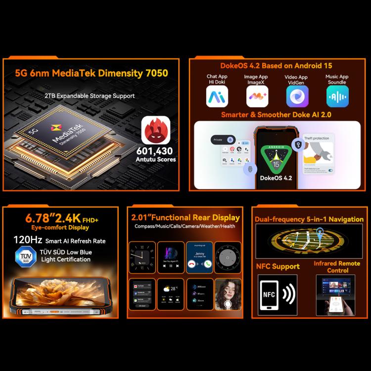 Blackview Oscal TANK 1，12GB+256GB，6.78 吋 Android 15 DokeOS 4.2 聯發科 Dimensity 7050 八核心，網路：5G，OTG，NFC，12GB+256GB