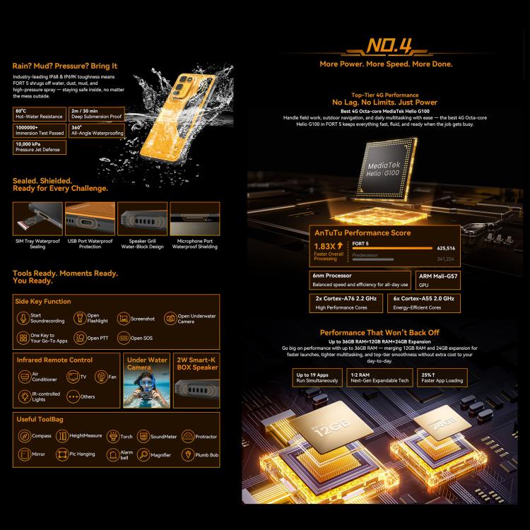 Blackview Oscal FORT 5，12GB+256GB，6.78 吋 Android 16 聯發科 MT8781 Helio G100 八核心，網路：4G，OTG，NFC