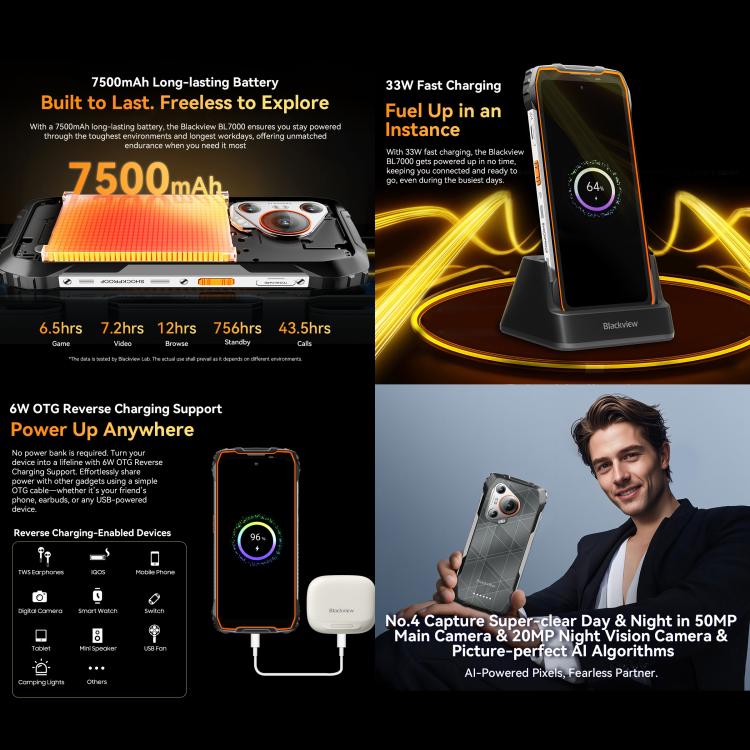 Blackview BL7000 耐用手機，8GB+512GB，6.78 吋 Android 15 聯發科 Dimensity 6300 八核心，網路：5G，NFC，OTG，8GB+512GB