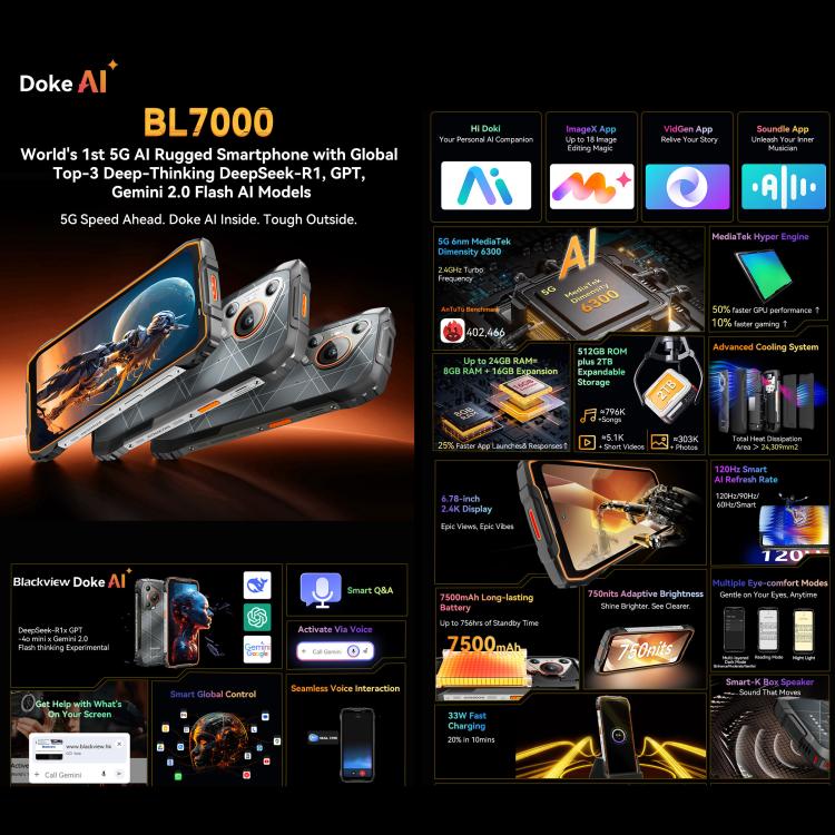 Blackview BL7000 耐用手機，8GB+512GB，6.78 吋 Android 15 聯發科 Dimensity 6300 八核心，網路：5G，NFC，OTG，8GB+512GB