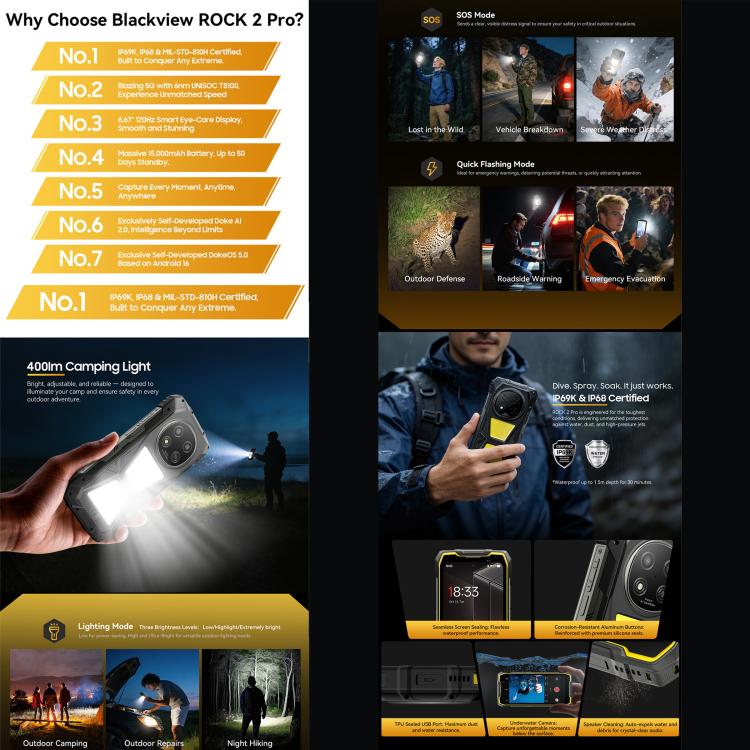 Blackview ROCK 2 Pro 耐用手機，8GB+256GB，6.67 吋 Android 16 Unisoc UMS9620 T8100 八核心，網路：5G，OTG，NFC
