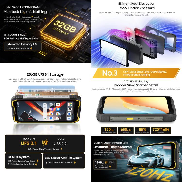 Blackview ROCK 2 Pro 耐用手機，8GB+256GB，6.67 吋 Android 16 Unisoc UMS9620 T8100 八核心，網路：5G，OTG，NFC